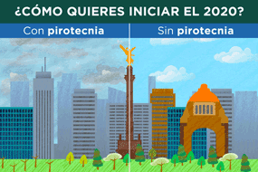 Pirotecnia